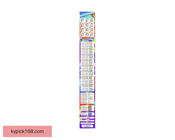2026年世界杯参赛国家全名单及晋级历程分析